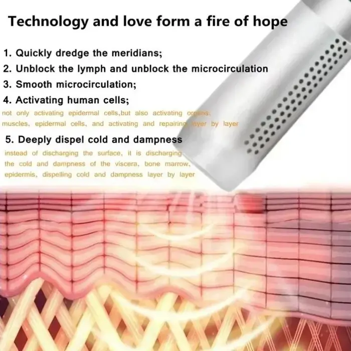 Terahertz vague cellule lumière magnétique dispositif sain soins du corps soulagement de la douleur