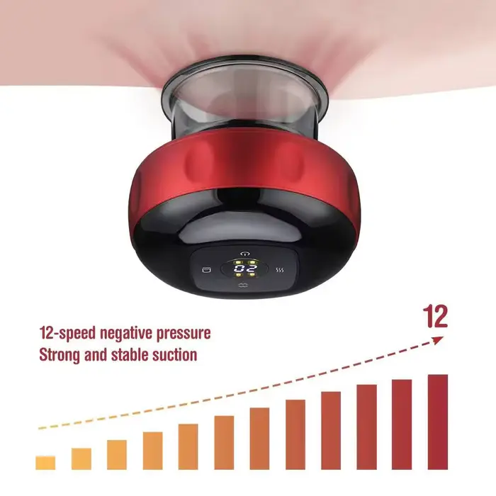 Appareil de massage intelligent par ventouses JianYouCare avec chauffage infrarouge, ventouses de guasha, anti-cellulite, brûleur de graisse, amincissant