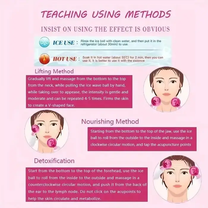 Boîte de 2 pièces de globes LCE pour le visage et les yeux
