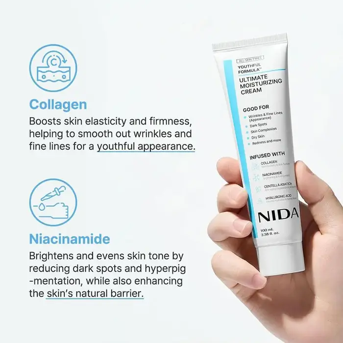 Crème hydratante ultime NIDA au rétinol