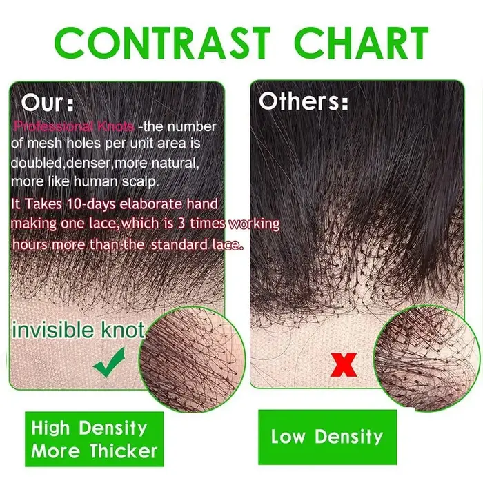 Perruque Lace Front Wig Deep Wave Naturelle Bouclée, Cheveux Humains, 13x6, 13, 28, 30, 32, 34, 36 P