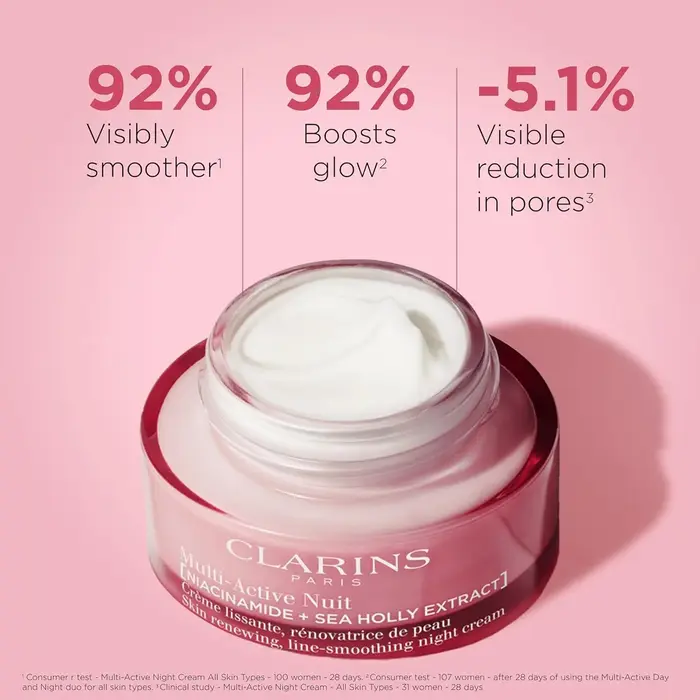 Clarins – crème hydratante multi-active pour le jour/nuit