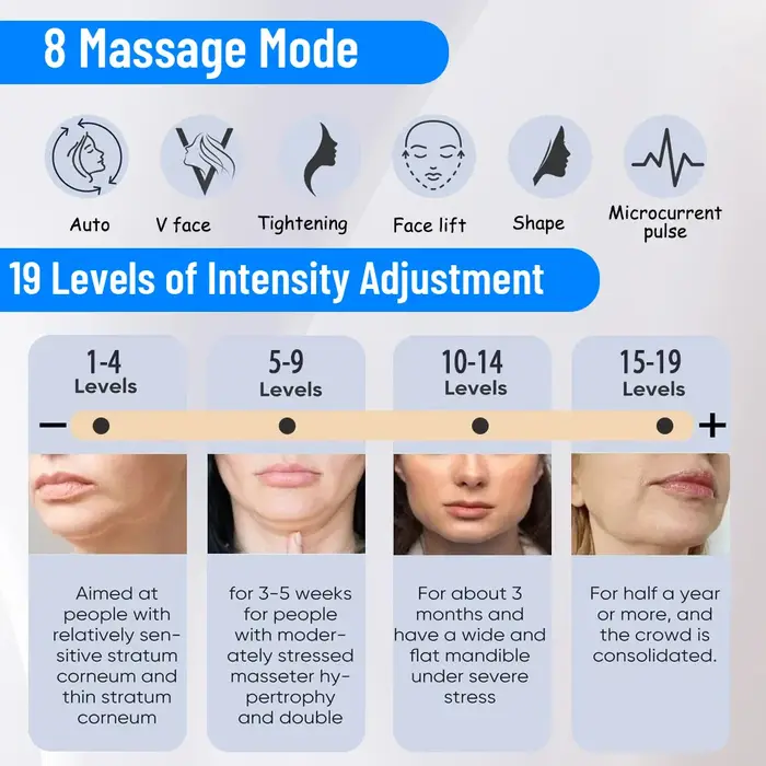 Masseur facial pour les yeux EMS
