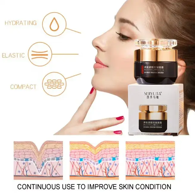 Crème Hydratante Avancée Formule Douce Apaise l'Inconfort Cutané Nourrit en Profondeur Lisse les Ridules Nouvelle