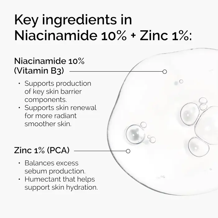Sérum pour le visage à 10% de niacinamide et 1% de zinc