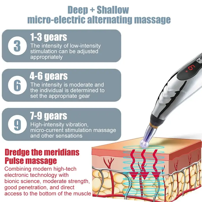 Stylo d'acupuncture énergétique méridien, thérapie par impulsions électriques, guérison des tissus p