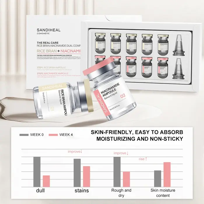 Ensemble de soins de la peau coréen multifonctionnel AQUA HA