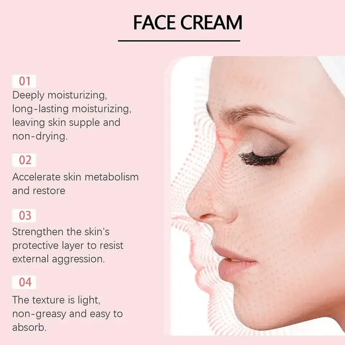 Crème au Sang de Dragon pour le Visage