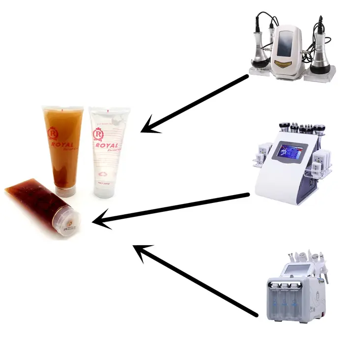 Gel ultrasonique 300g pour Cavitation 40K RF