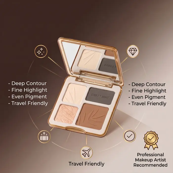 Palette de contour 4 couleurs Sweetmint