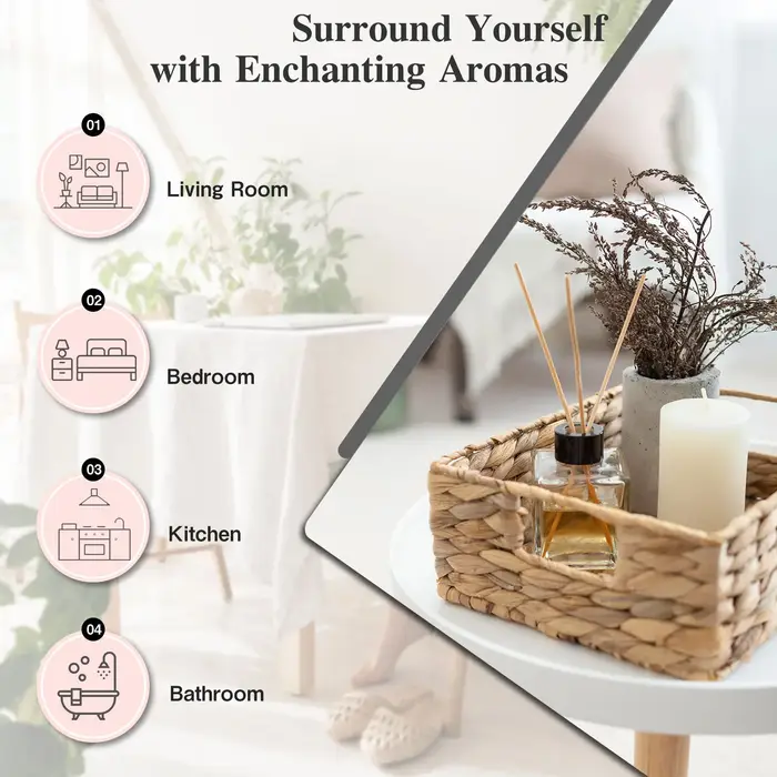 Huile aromatique naturelle pure