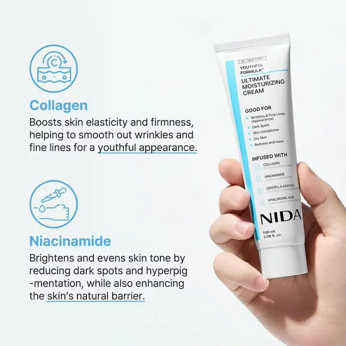 NIDA Peptide Propolis sérum revitalisant quotidien crème hydratante ultime Anti-âge