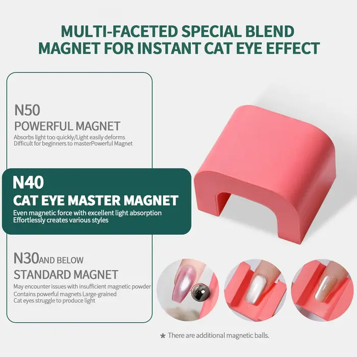 Nailpop mise à niveau oeil de chat aimant français creux oeil de chat Nail Art facile pour les début