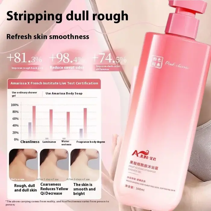 Gel douche hydratant longue durée
