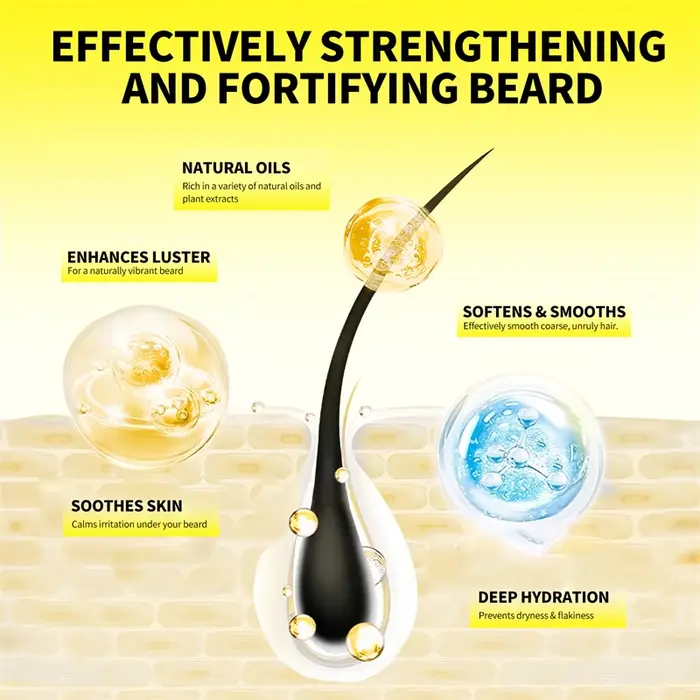 Huile de Romarin pour la Croissance de la Barbe pour Homme