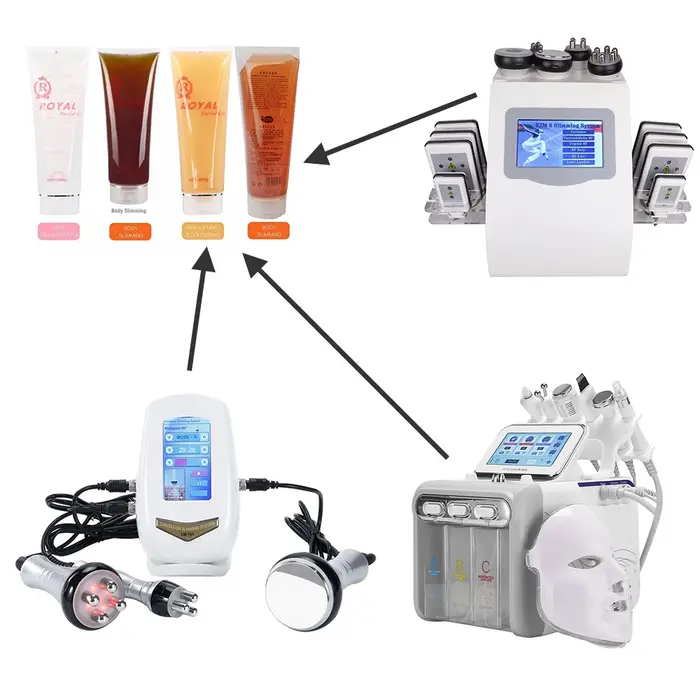 Gel de massage à ultrasons RF & EMS