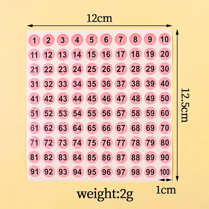 Étiquette autocollante numéro rose étanche pour vernis à ongles, marquage de vernis Gel de couleur,