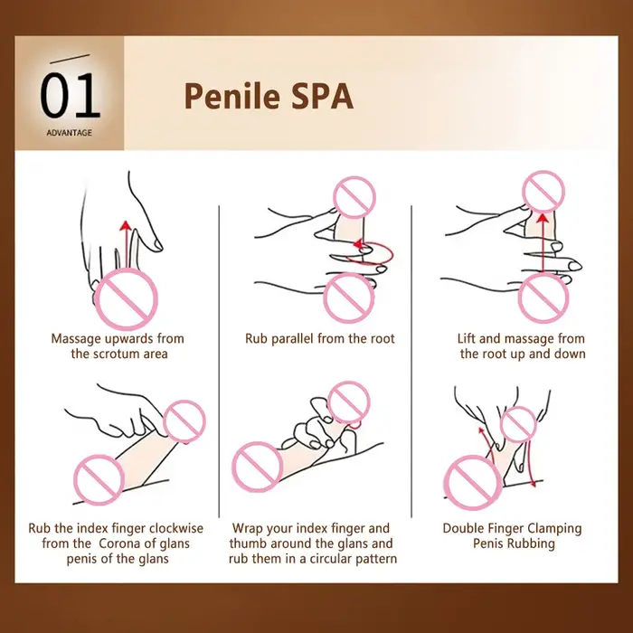 Huile de Massage lubrifiante d'olive